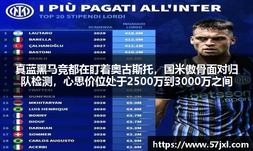 真蓝黑马竞都在盯着奥古斯托，国米傲骨面对归队检测，心思价位处于2500万到3000万之间